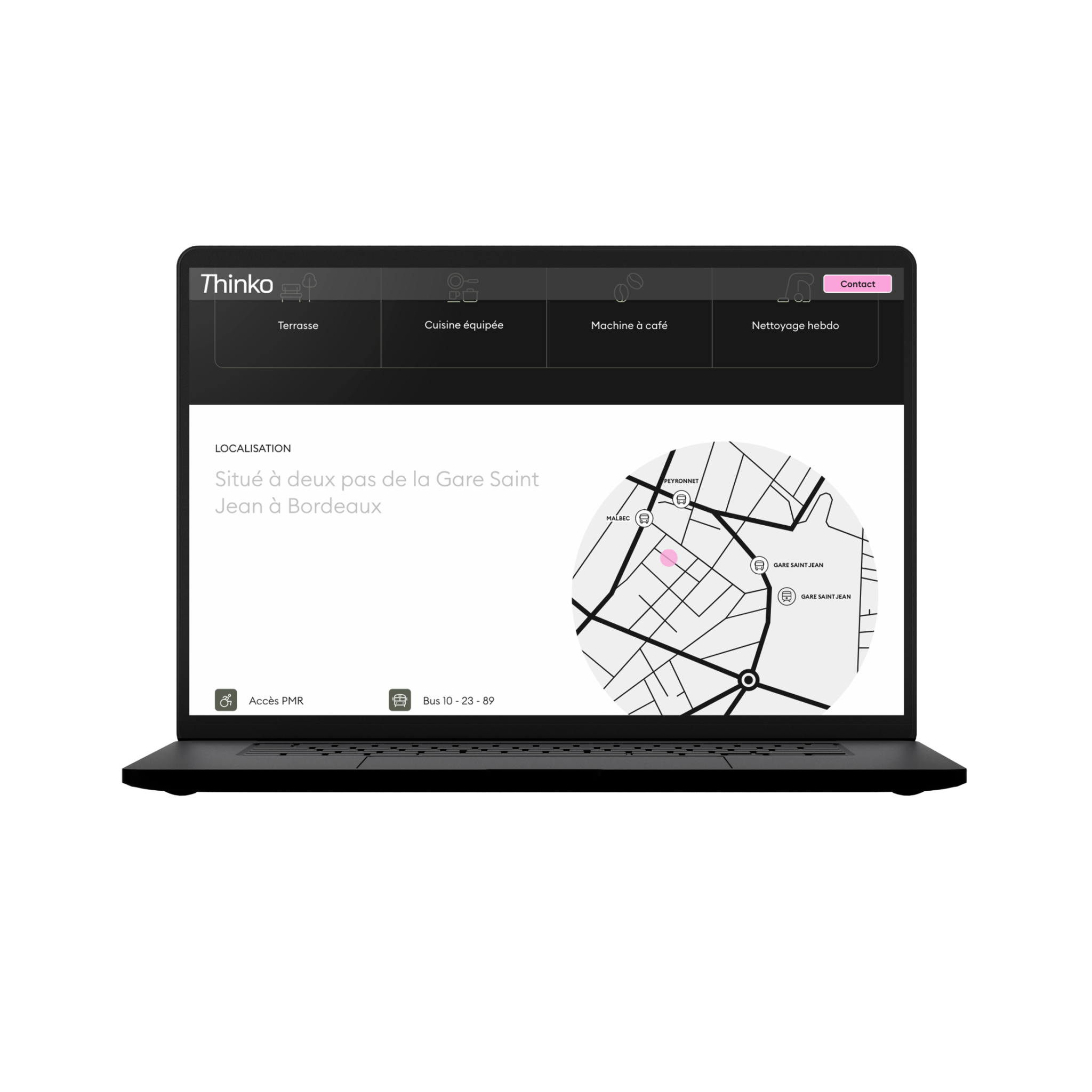 Projet - Thinko